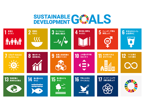4.SDGs