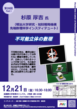 Poster_sugihara