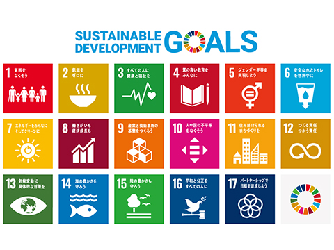 2.SDGs