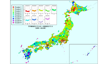 TFRC時系列クラスターの日本地図ヘのマッピング